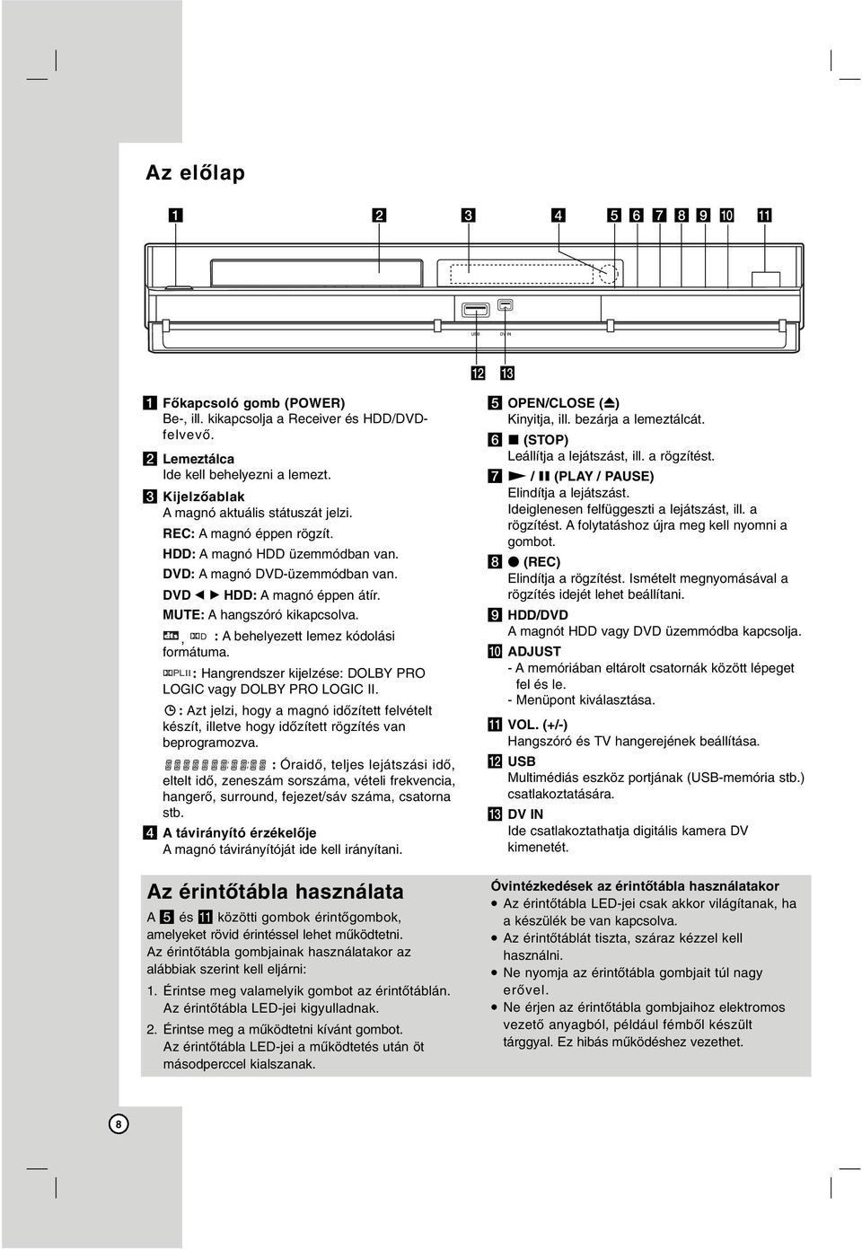 MUTE: A hangszóró kikapcsolva., D : A behelyezett lemez kódolási formátuma. PLII: Hangrendszer kijelzése: DOLBY PRO LOGIC vagy DOLBY PRO LOGIC II.