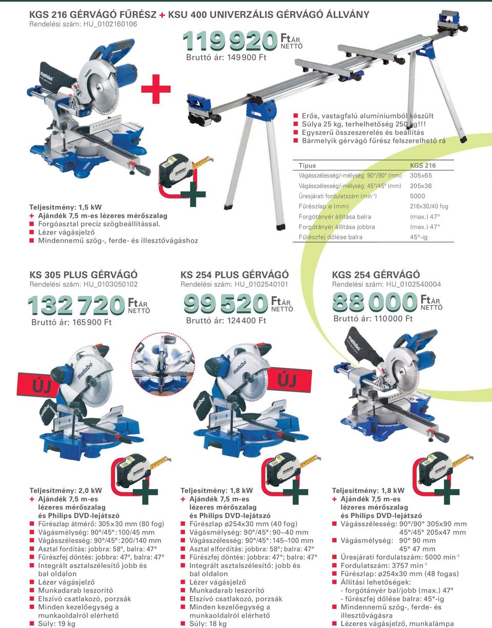 Lézer vágásjelző Mindennemű szög-, ferde- és illesztővágáshoz Típus KGS 216 Vágásszélesség/-mélység: 90 /90 (mm) Vágásszélesség/-mélység: 45 /45 (mm) 305x65 205x36 Üresjárati fordulatszám (min -1 )