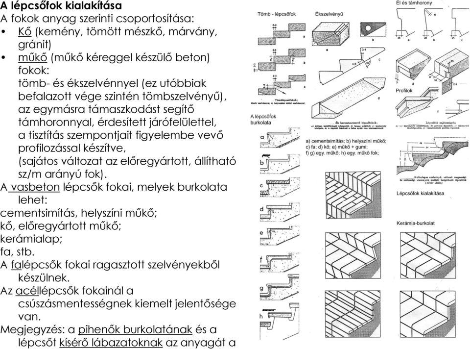 változat az előregyártott, állítható sz/m arányú fok). Avasbetonlépcsők fokai, melyek burkolata lehet: cementsimítás, helyszíni műkő; kő, előregyártott műkő; kerámialap; fa, stb.