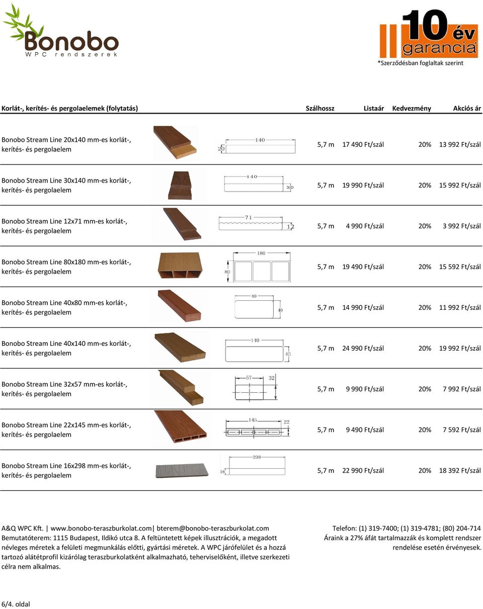 Ft/szál 20% 15 592 Ft/szál Bonobo Stream Line 40x80 mm-es korlát-, 5,7 m 14 990 Ft/szál 20% 11 992 Ft/szál Bonobo Stream Line 40x140 mm-es korlát-, 5,7 m 24 990 Ft/szál 20% 19 992 Ft/szál Bonobo