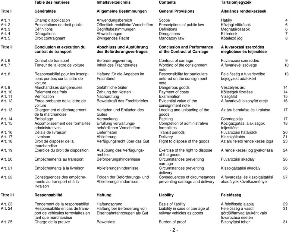 3 Définitions Begriffsbestimmungen Definitions Meghatározások 6 Art. 4 Dérogations Abweichungen Derogations Eltérések 7 Art.