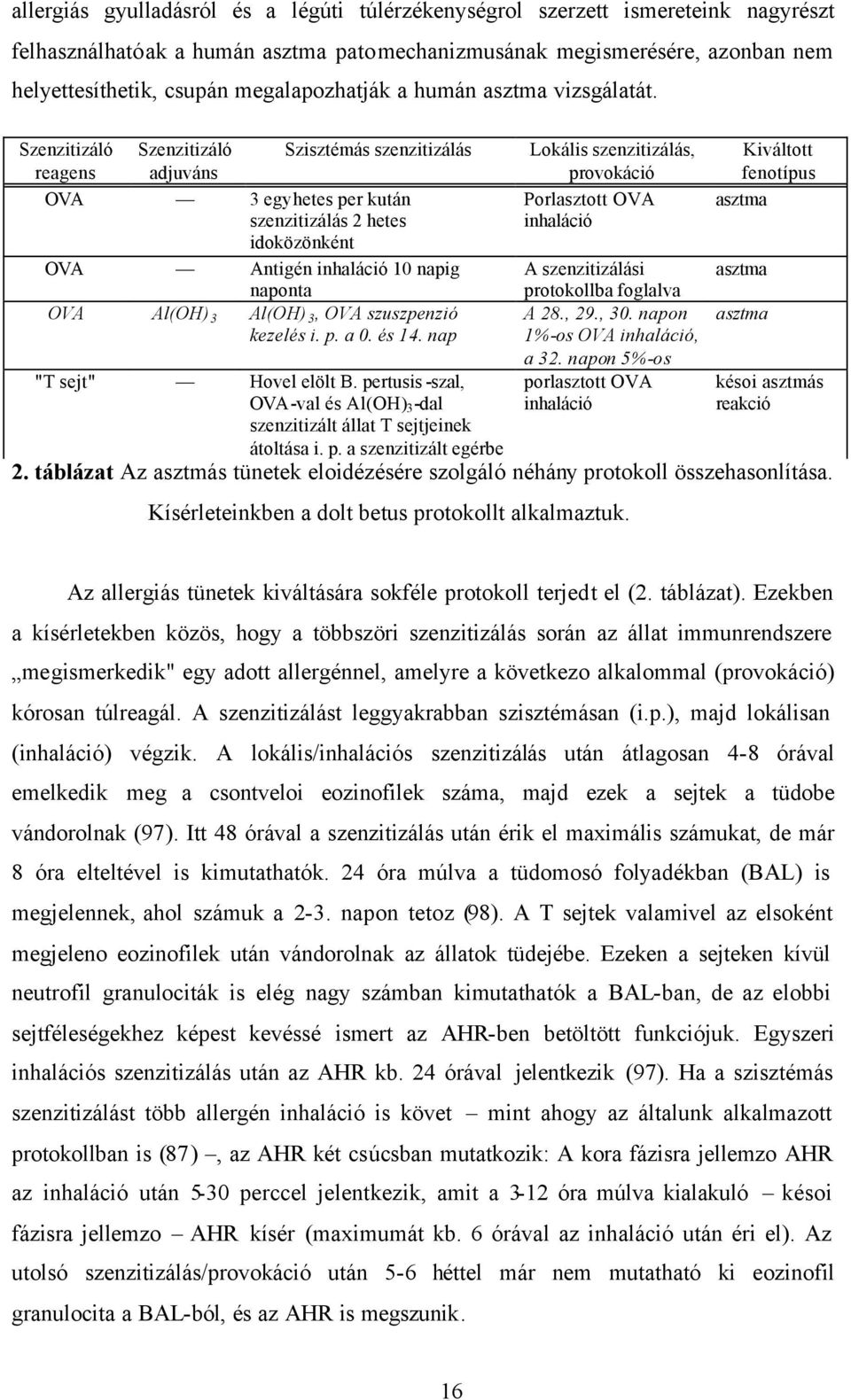 Szenzitizáló reagens Szenzitizáló adjuváns Szisztémás szenzitizálás OVA 3 egyhetes per kután szenzitizálás 2 hetes idoközönként OVA Antigén inhaláció 10 napig naponta OVA Al(OH) 3 Al(OH) 3, OVA