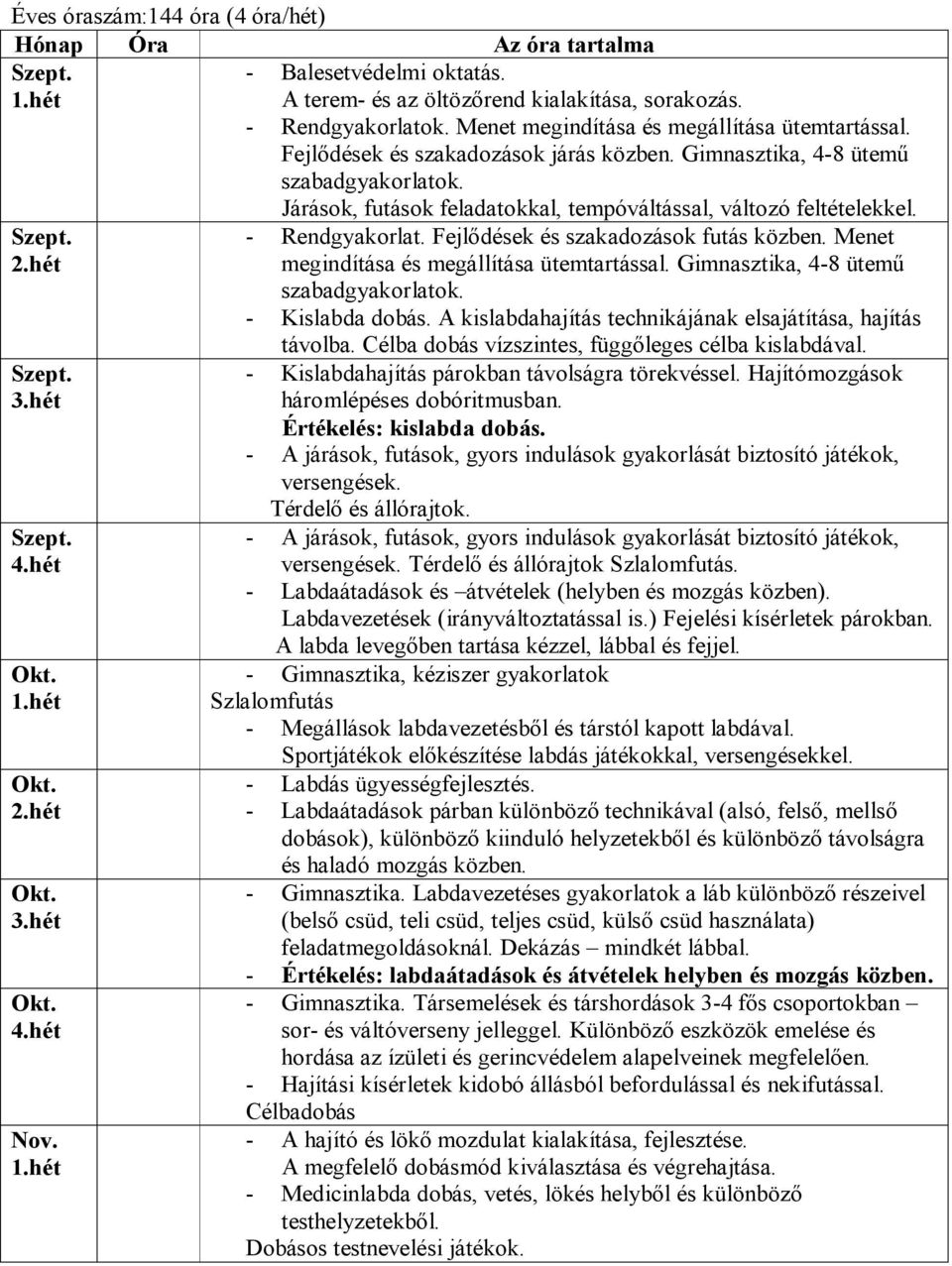 Járások, futások feladatokkal, tempóváltással, változó feltételekkel. - Rendgyakorlat. Fejlődések és szakadozások futás közben. Menet megindítása és megállítása ütemtartással.