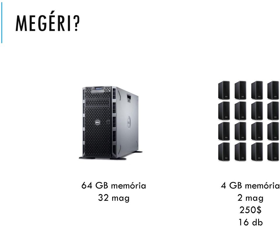 32 mag 4 GB