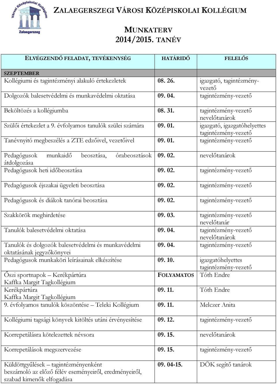 igazgató, Tanévnyitó megbeszélés a ZTE edzőivel, vezetőivel 09. 01. Pedagógusok munkaidő beosztása, órabeosztások 09. 02. ok átdolgozása Pedagógusok heti időbeosztása 09. 02. Pedagógusok éjszakai ügyeleti beosztása 09.