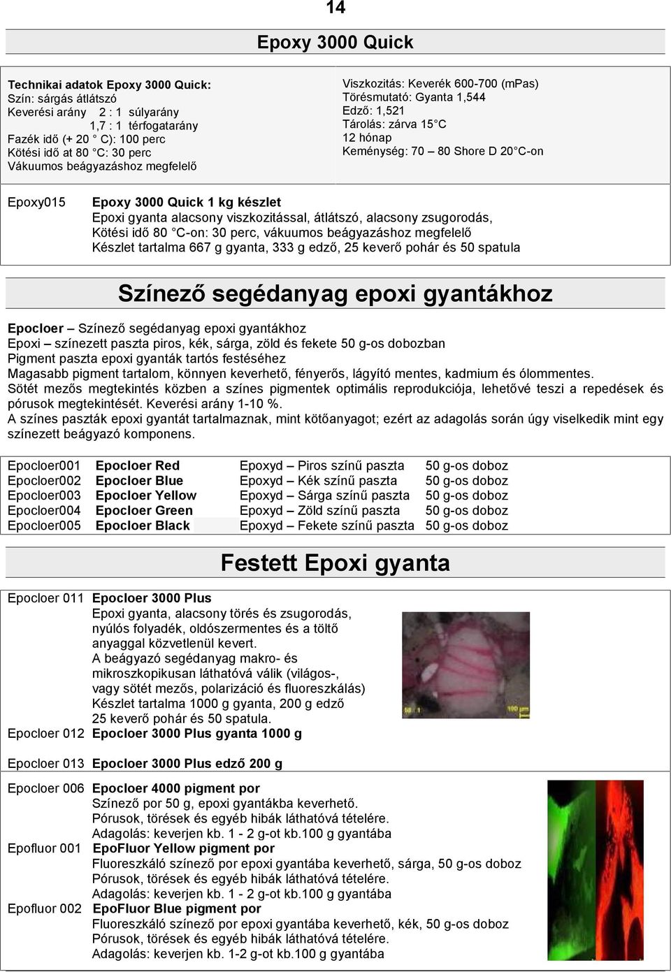 Epoxi gyanta alacsony viszkozitással, átlátszó, alacsony zsugorodás, Kötési idő 80 C-on: 30 perc, vákuumos beágyazáshoz megfelelő Készlet tartalma 667 g gyanta, 333 g edző, 25 keverő pohár és 50