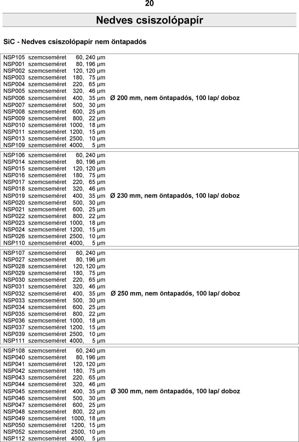 szemcseméret 800, 22 µm NSP010 szemcseméret 1000, 18 µm NSP011 szemcseméret 1200, 15 µm NSP013 szemcseméret 2500, 10 µm NSP109 szemcseméret 4000, 5 µm NSP106 szemcseméret 60, 240 µm NSP014