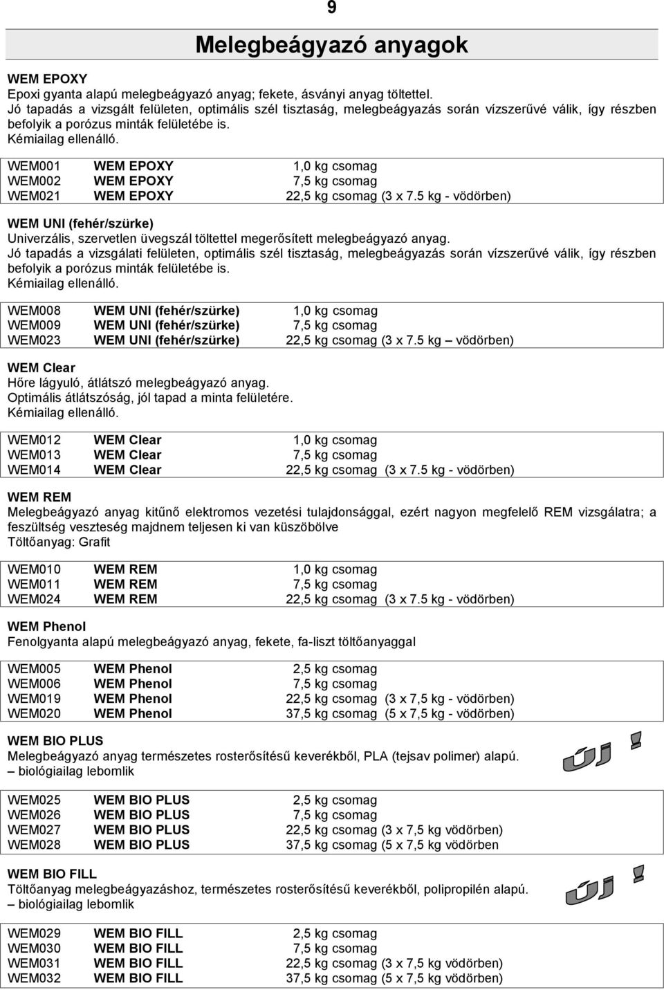 WEM001 WEM002 WEM021 WEM EPOXY WEM EPOXY WEM EPOXY 1,0 kg csomag 7,5 kg csomag 22,5 kg csomag (3 x 7.