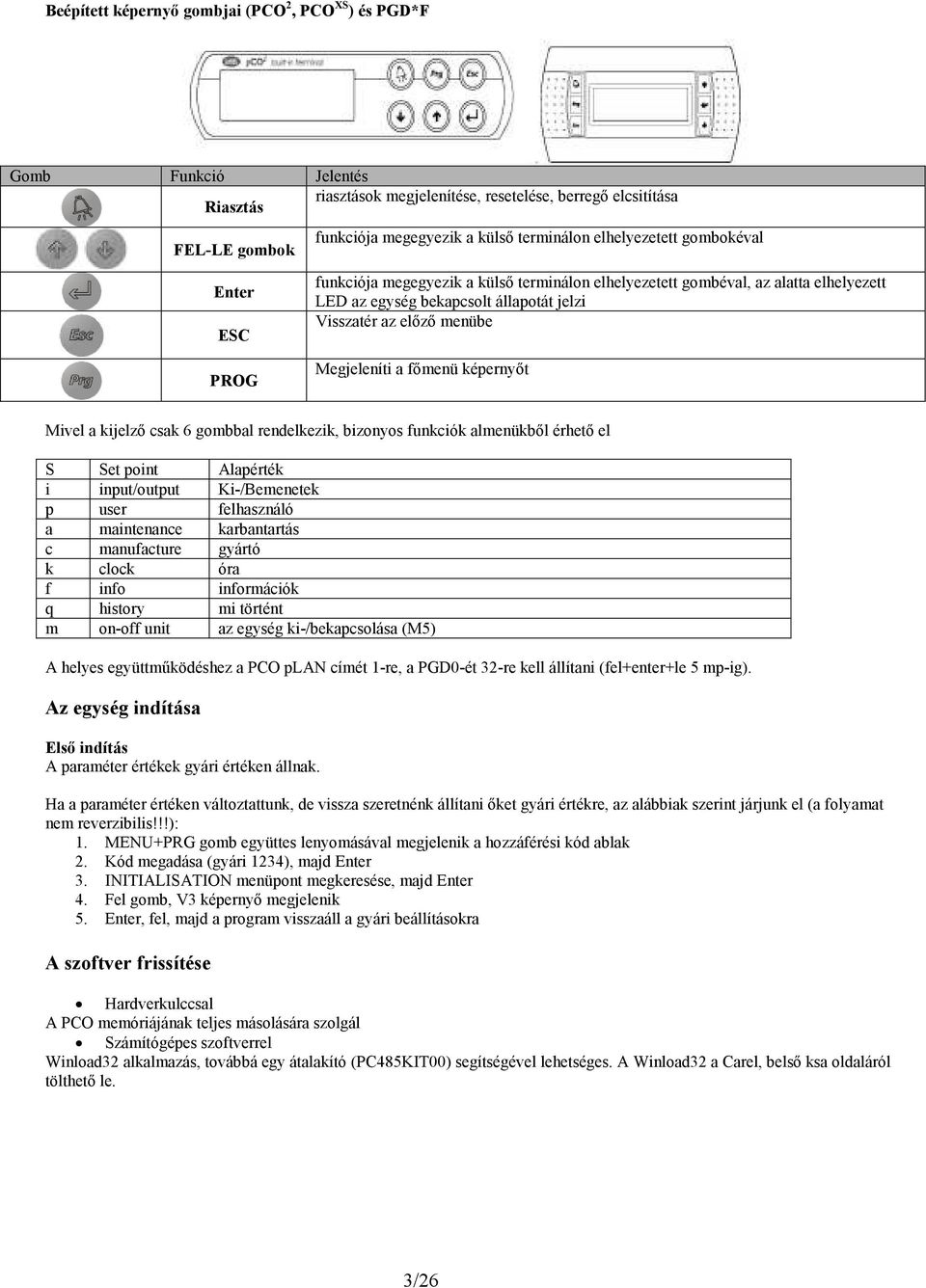 Megjeleníti a fımenü képernyıt Mivel a kijelzı csak 6 gombbal rendelkezik, bizonyos funkciók almenükbıl érhetı el S Set point Alapérték i input/output Ki-/Bemenetek p user felhasználó a maintenance