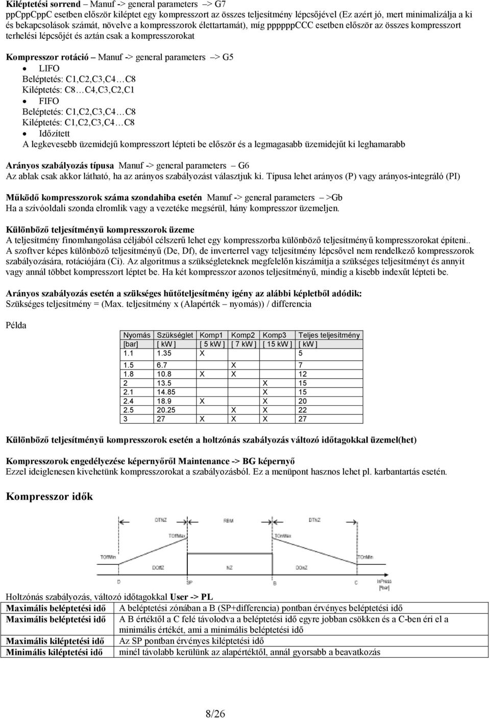 > G5 LIFO Beléptetés: C1,C2,C3,C4 C8 Kiléptetés: C8 C4,C3,C2,C1 FIFO Beléptetés: C1,C2,C3,C4 C8 Kiléptetés: C1,C2,C3,C4 C8 Idızített A legkevesebb üzemidejő kompresszort lépteti be elıször és a
