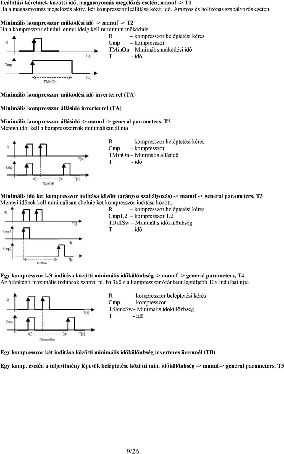 Minimális kompresszor mőködési idı inverterrel (TA) Minimális kompresszor állásidı inverterrel (TA) Minimális kompresszor állásidı -> manuf -> general parameters, T2 Mennyi idıt kell a kompresszornak
