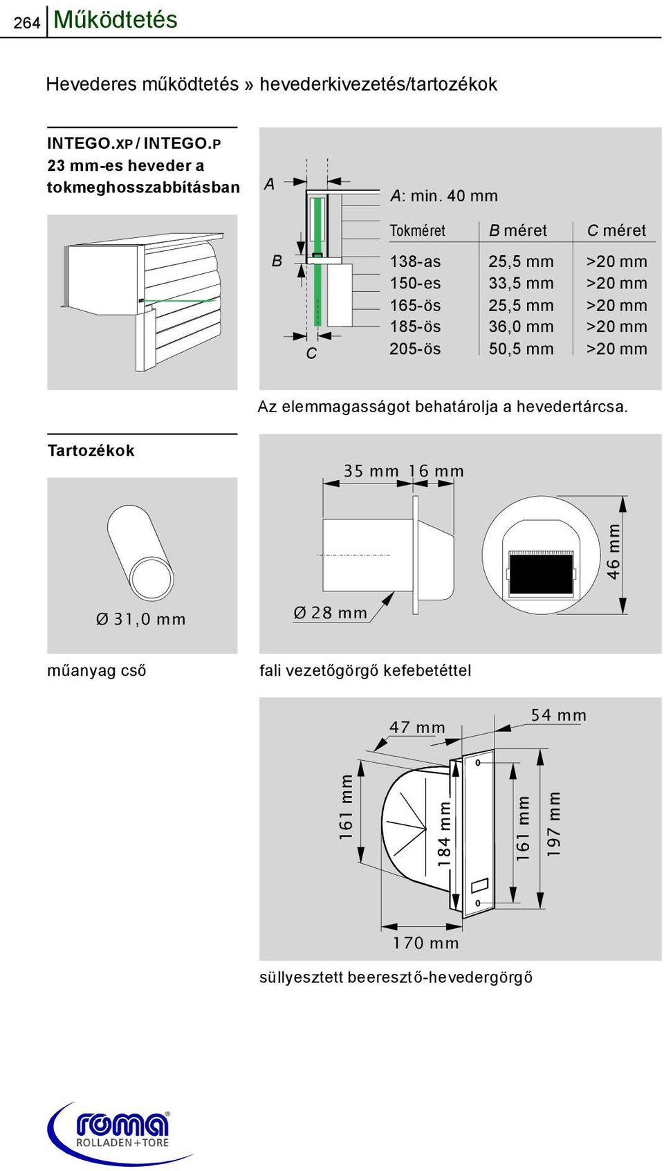 40 mm Tokméret B méret C méret B C 138-as 150-es 165-ös 185-ös 205-ös 25,5 mm 33,5 mm 25,5 mm 36,0 mm 50,5 mm >20