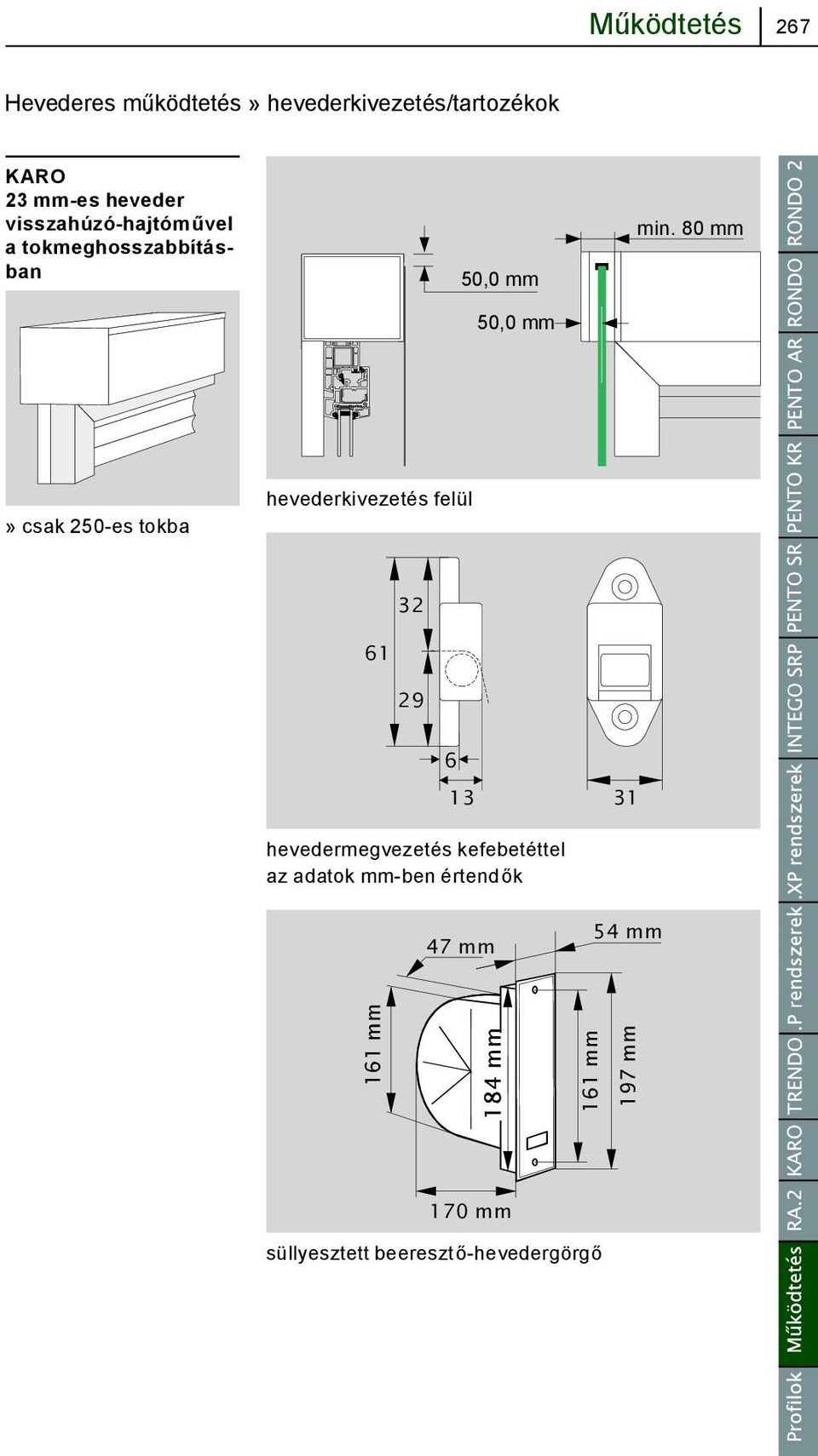 80 mm» csak 250-es tokba hevederkivezetés felül 61 32 29 hevedermegvezetés