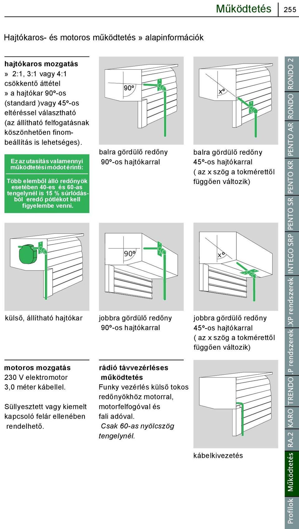 Ez azutasításvalamennyi működtetésimódot érinti: Több elemből álló redőnyök esetében 40-es és 60-as tengelynél is 15 % súrlódásból eredőpótlékot kell figyelembe venni.