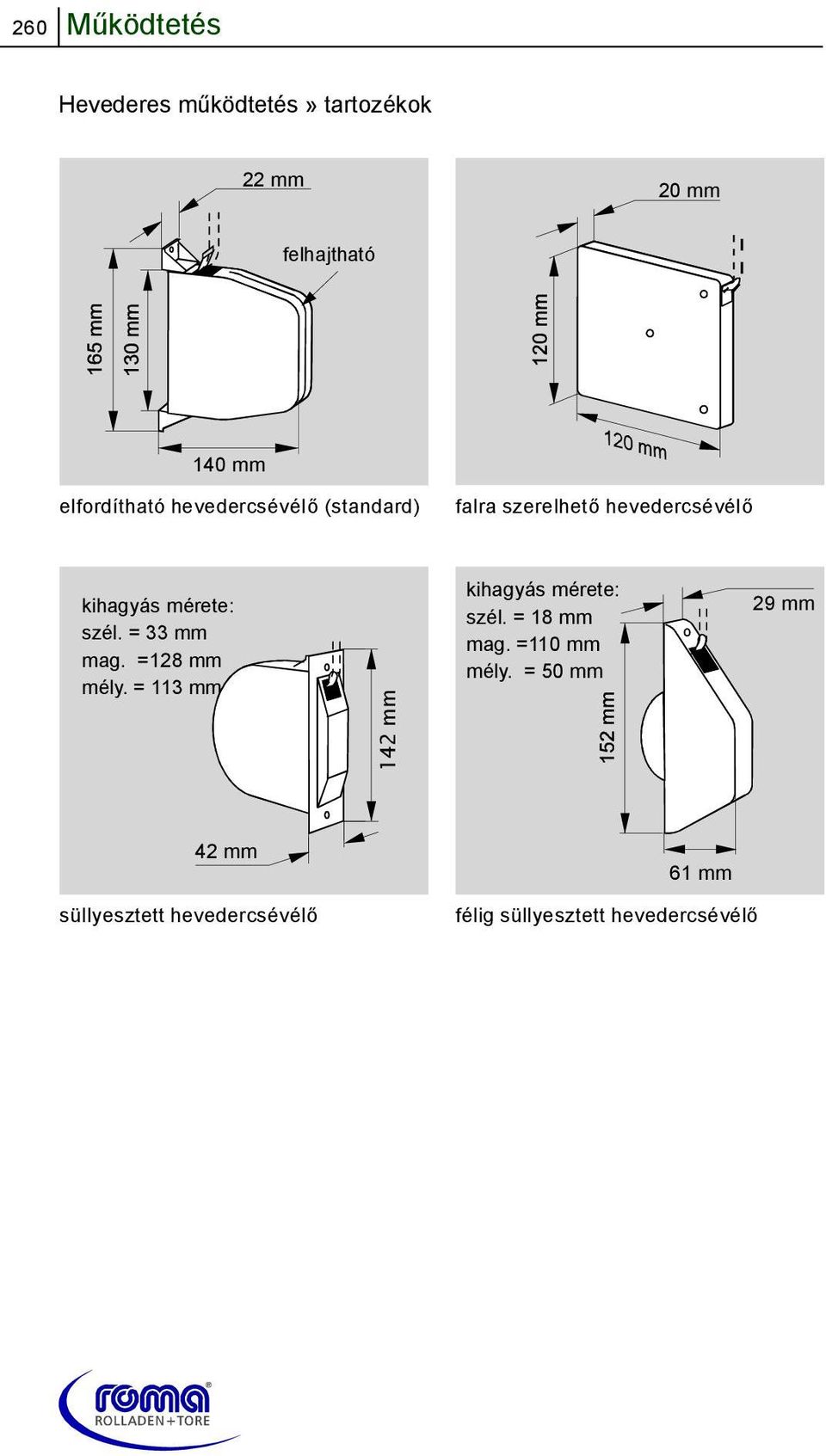 = 33 mm mag. =128 mm mély. = 113 mm kihagyás mérete: szél. = 18 mm mag.