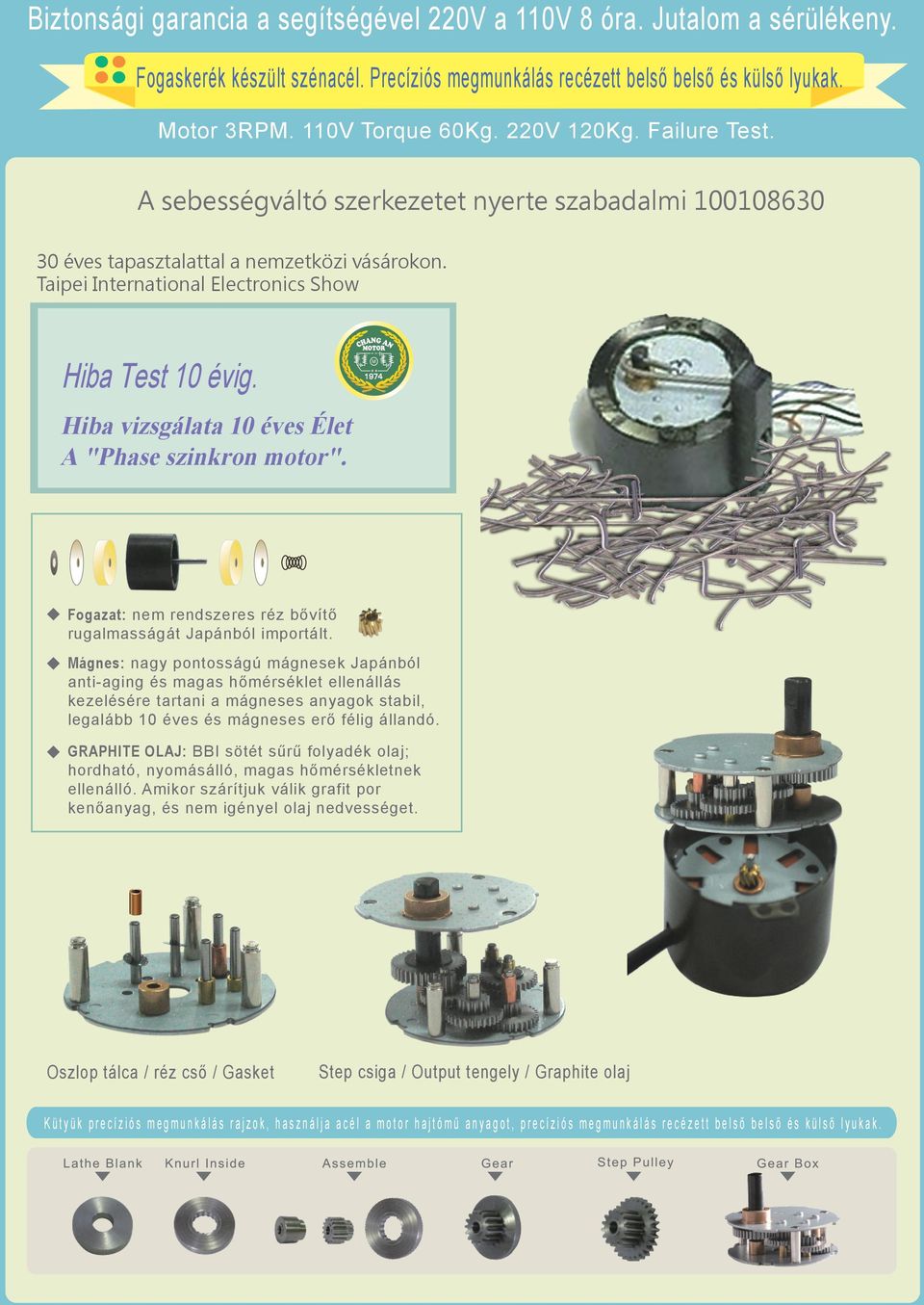 Hiba vizsgálata 10 éves Élet A "Phase szinkron motor". Fogazat: nem rendszeres réz bővítő rugalmasságát Japánból importált.