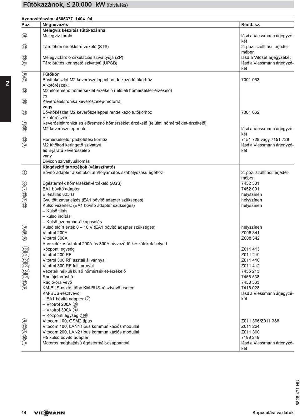 keverőszeleppel rendelkező fűtőkörhöz 0 06 Alkotórzek: tw előremenő hőmérséklet érzékelő (felületi hőmérséklet-érzékelő) tt Keverőelektronika keverőszelep-motorral tq Bővítőkzlet keverőszeleppel