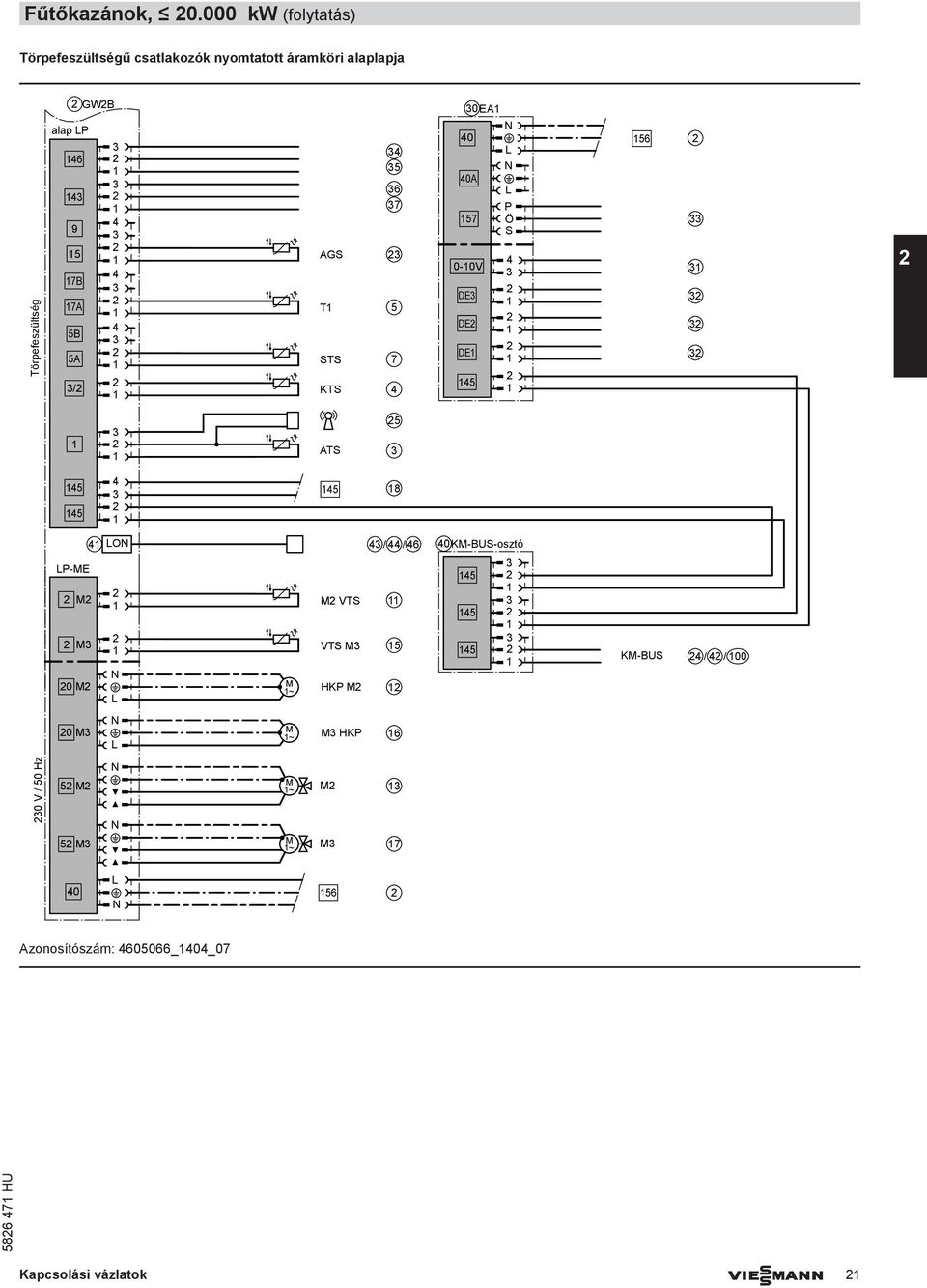 Törpefeszültség GWB alap P 6 9 5 B A 5B 5A / AGS T STS KTS 5 6 5 0EA 0 0A 5 0-0V DE DE DE