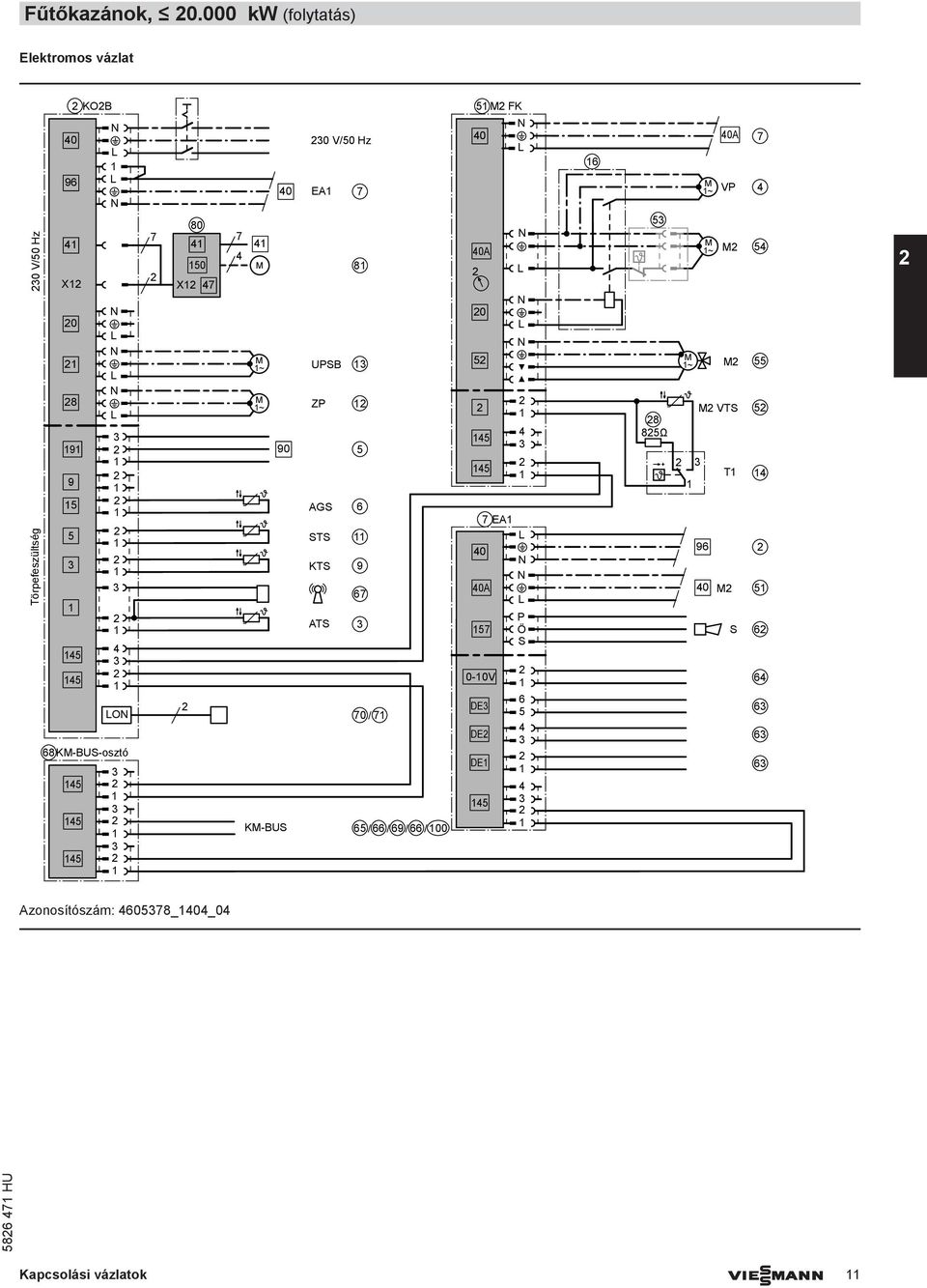 Hz 0 ~ UPSB 8 ~ ZP 9 9 5 5 5 5 O 68K-BUS-osztó 80 50 X 90 EA AGS STS KTS ATS 8 5 6 9 6 0 / 65 /