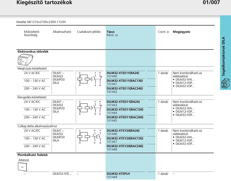 100 130 V AC DILM32-XTED11(RAC130) DILA 101444 200 240 V AC DILM32-XTED11(RAC240) 101445 Csillag-delta alkalmazásokhoz 24 V AC/DC DILM7 DILM32 DILMP20 DILM32-XTEY20(RA24) 101446 100 130 V AC