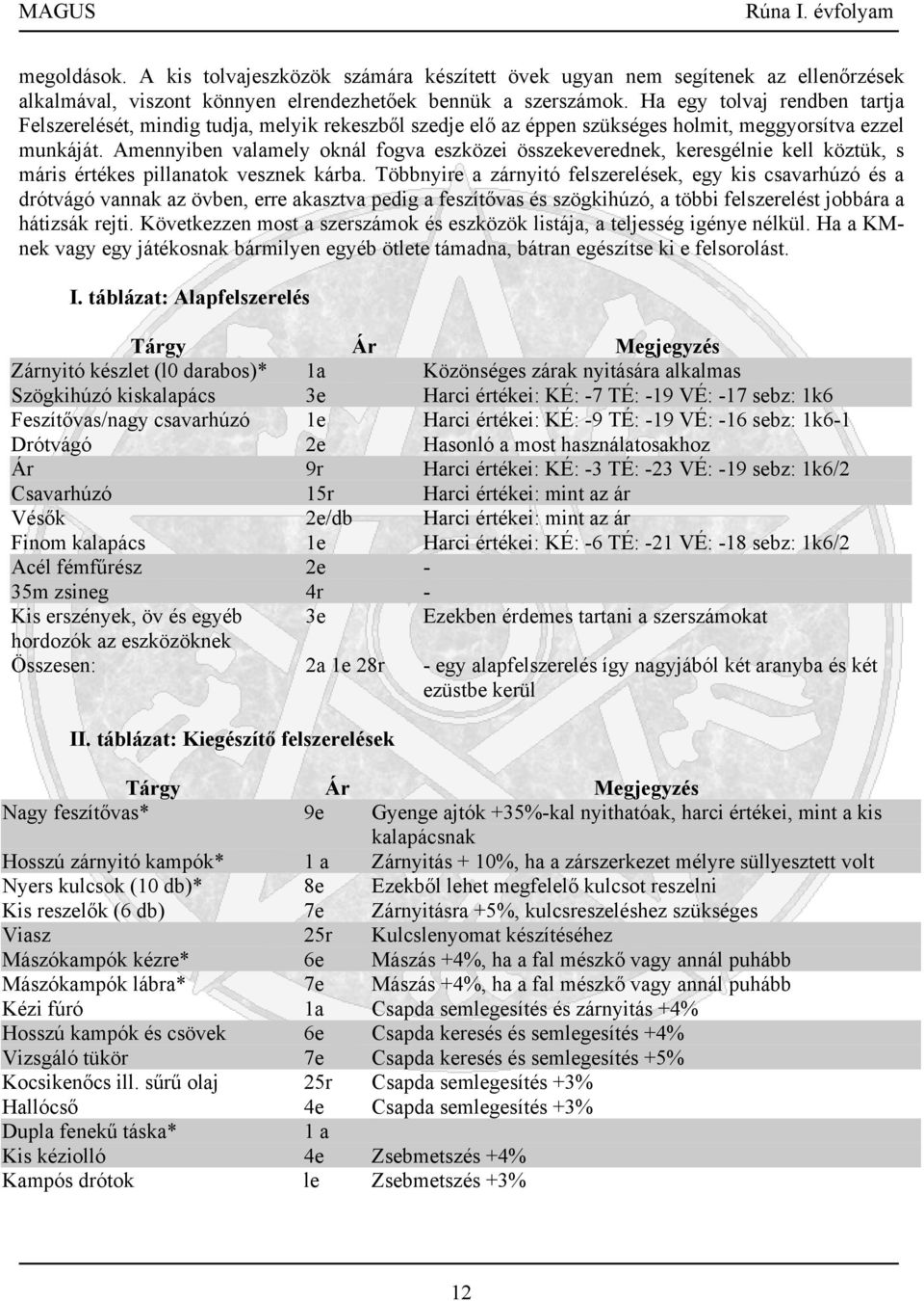 Amennyiben valamely oknál fogva eszközei összekeverednek, keresgélnie kell köztük, s máris értékes pillanatok vesznek kárba.