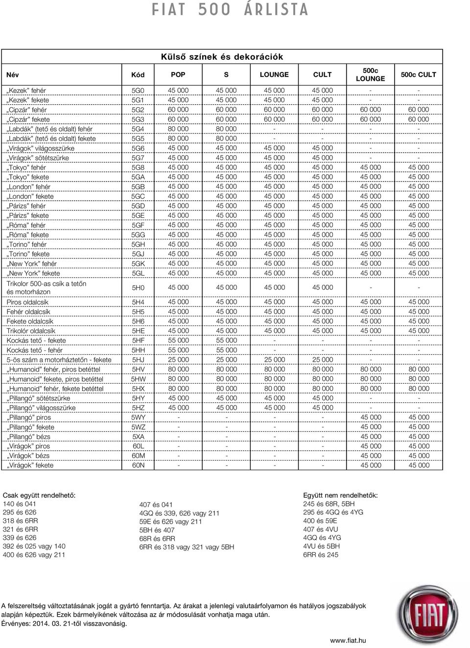 5G5 80 000 80 000 - - - - Virágok világosszürke 5G6 45 000 45 000 45 000 45 000 - - Virágok sötétszürke 5G7 45 000 45 000 45 000 45 000 - - Tokyo fehér 5G8 45 000 45 000 45 000 45 000 45 000 45 000