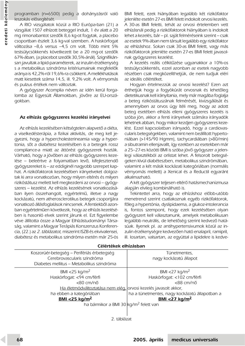 A haskörfogat változása 8,6 versus 4,5 cm volt. Több mint 5% testsúlycsökkenés következett be a 20 mg-ot szedôk 67%-ában, (a placebot szedôk 30,5%-ánál).