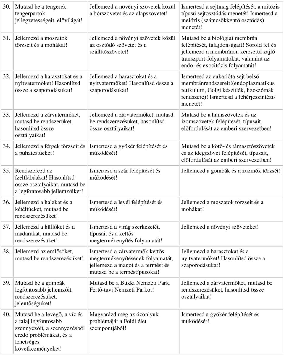 Hasonlítsd össze osztályaikat, mutasd be a legfontosabb jellemzőiket! 36. Jellemezd a halakat és a kétéltűeket, mutasd be rendszerezésüket! 37.