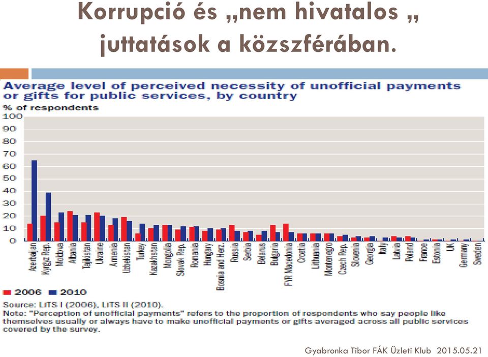 juttatások a