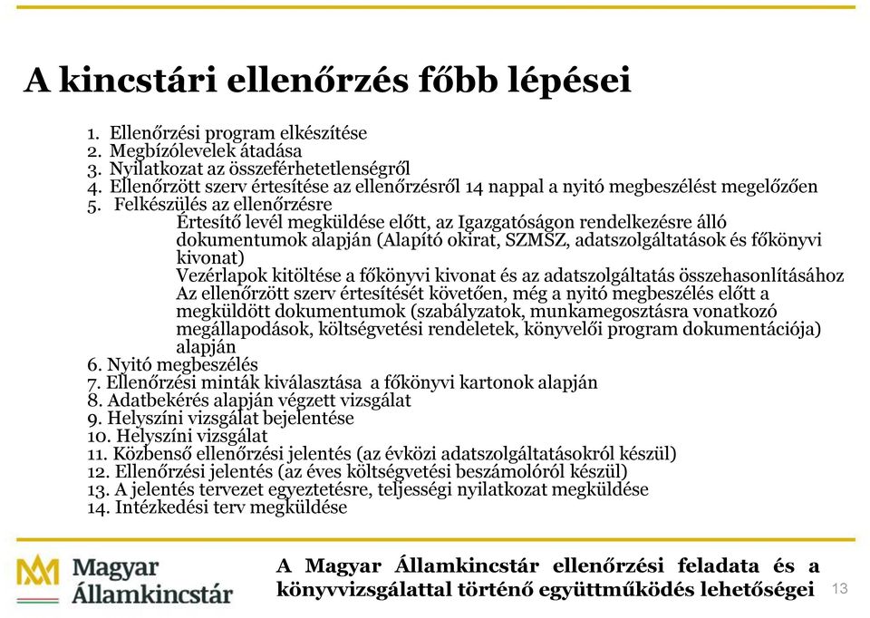 Felkészülés az ellenőrzésre Értesítő levél megküldése előtt, az Igazgatóságon rendelkezésre álló dokumentumok alapján (Alapító okirat, SZMSZ, adatszolgáltatások és főkönyvi kivonat) Vezérlapok