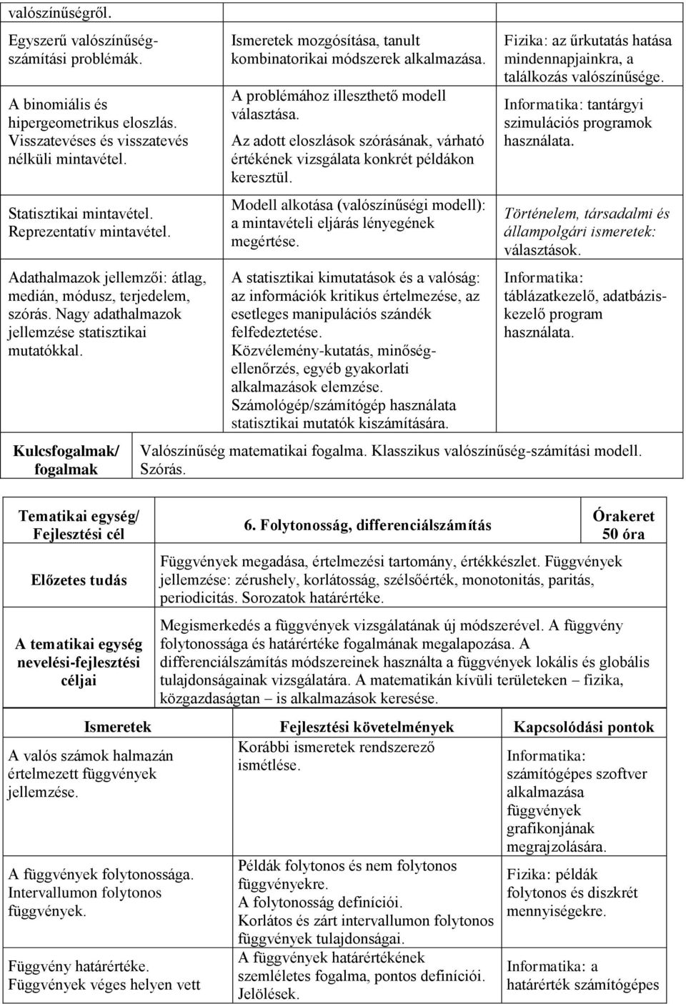 Kulcsfogalmak/ fogalmak Ismeretek mozgósítása, tanult kombinatorikai módszerek alkalmazása. A problémához illeszthető modell választása.