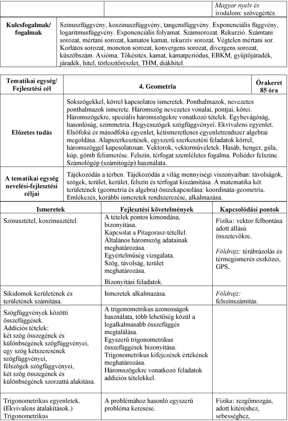 Tőkésítés, kamat, kamatperiódus, EBKM, gyűjtőjáradék, járadék, hitel, törlesztőrészlet, THM, diákhitel.