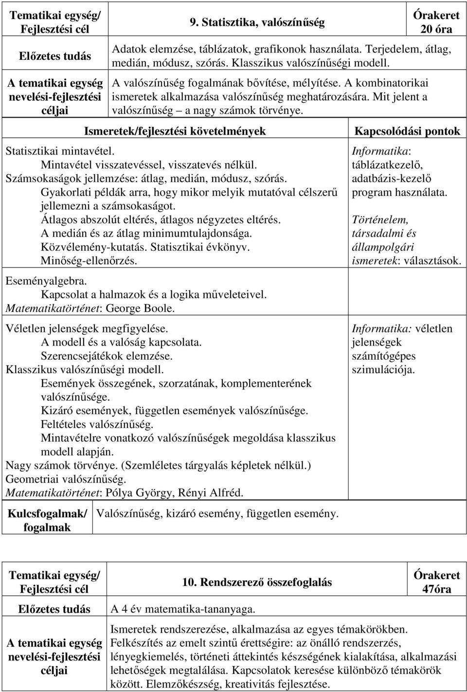 Mintavétel visszatevéssel, visszatevés nélkül. Számsokaságok jellemzése: átlag, medián, módusz, szórás. Gyakorlati példák arra, hogy mikor melyik mutatóval célszerű jellemezni a számsokaságot.