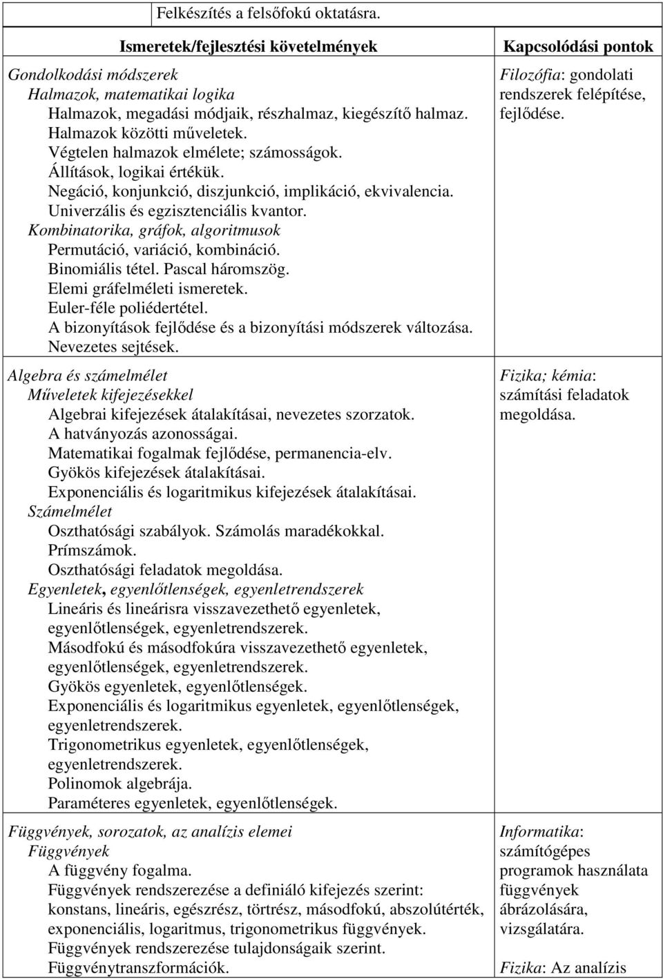 Kombinatorika, gráfok, algoritmusok Permutáció, variáció, kombináció. Binomiális tétel. Pascal háromszög. Elemi gráfelméleti ismeretek. Euler-féle poliédertétel.