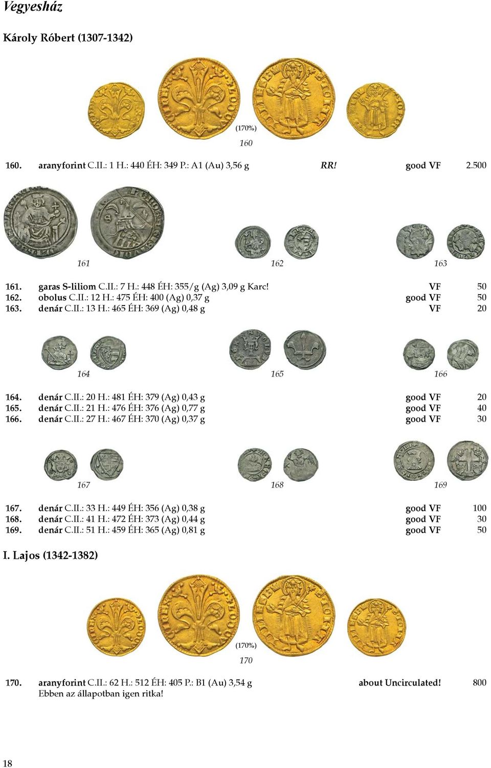 : 481 ÉH: 379 (Ag) 0,43 g good VF 20 165. denár C.II.: 21 H.: 476 ÉH: 376 (Ag) 0,77 g good VF 40 166. denár C.II.: 27 H.: 467 ÉH: 370 (Ag) 0,37 g good VF 30 167 168 169 167. denár C.II.: 33 H.