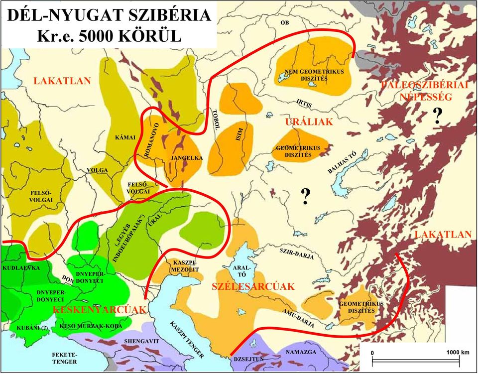 INDOEURÓPAIAK ) KESKENYARCÚAK ROMANOVO URAL JANGELKA KASZPI- MEZOLIT TOBOL ISIM ARAL- TÓ NEM GEOMETRIKUS DISZÍTÉS IRTIS