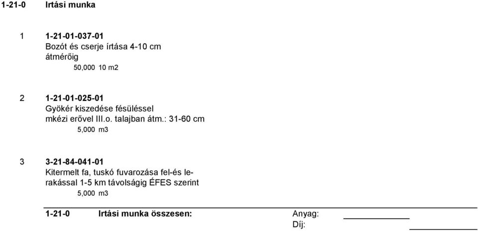 : 31-60 cm 5,000 m3 3 3-21-84-041-01 Kitermelt fa, tuskó fuvarozása fel-és