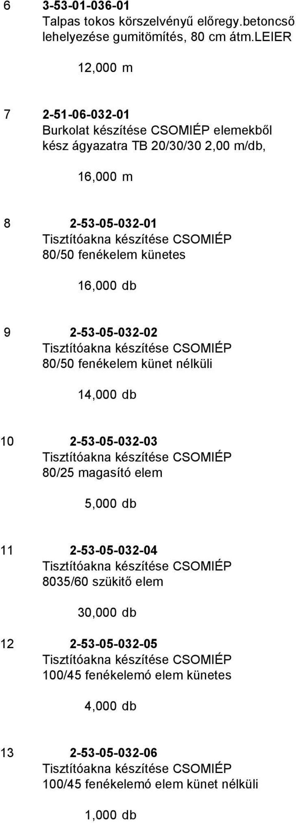 2-53-05-032-01 80/50 fenékelem künetes 16,000 db 9 2-53-05-032-02 80/50 fenékelem künet nélküli 14,000 db 10 2-53-05-032-03 80/25