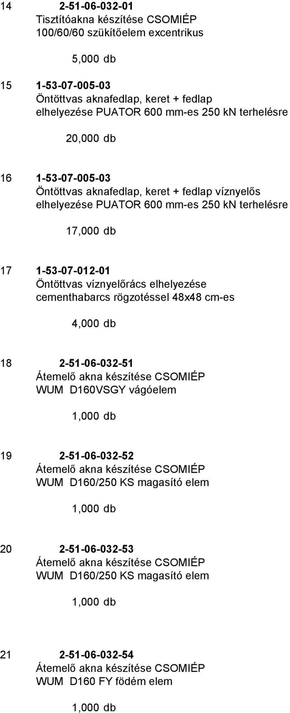 elhelyezése cementhabarcs rögzotéssel 48x48 cm-es 4,000 db 18 2-51-06-032-51 Átemelő akna készítése CSOMIÉP WUM D160VSGY vágóelem 19 2-51-06-032-52 Átemelő akna készítése