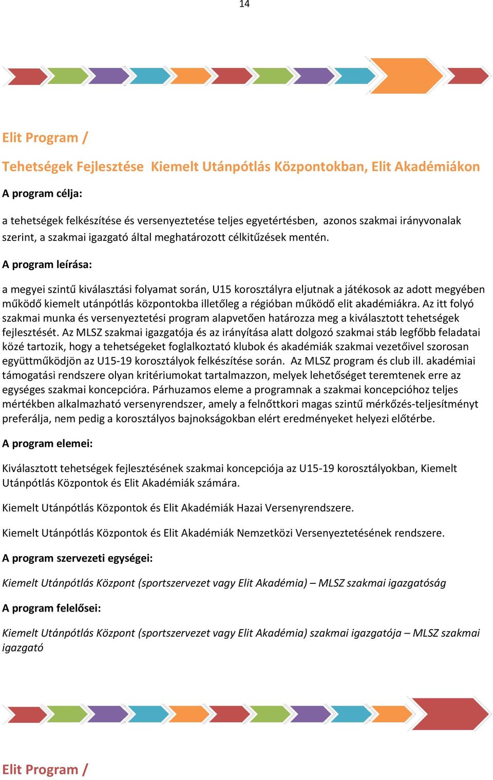 A program leírása: a megyei szintű kiválasztási folyamat során, U15 korosztályra eljutnak a játékosok az adott megyében működő kiemelt utánpótlás központokba illetőleg a régióban működő elit