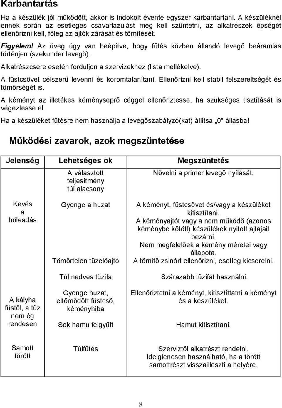 Az üveg úgy van beépítve, hogy fűtés közben állandó levegő beáramlás történjen (szekunder levegő). Alkatrészcsere esetén forduljon a szervizekhez (lista mellékelve).