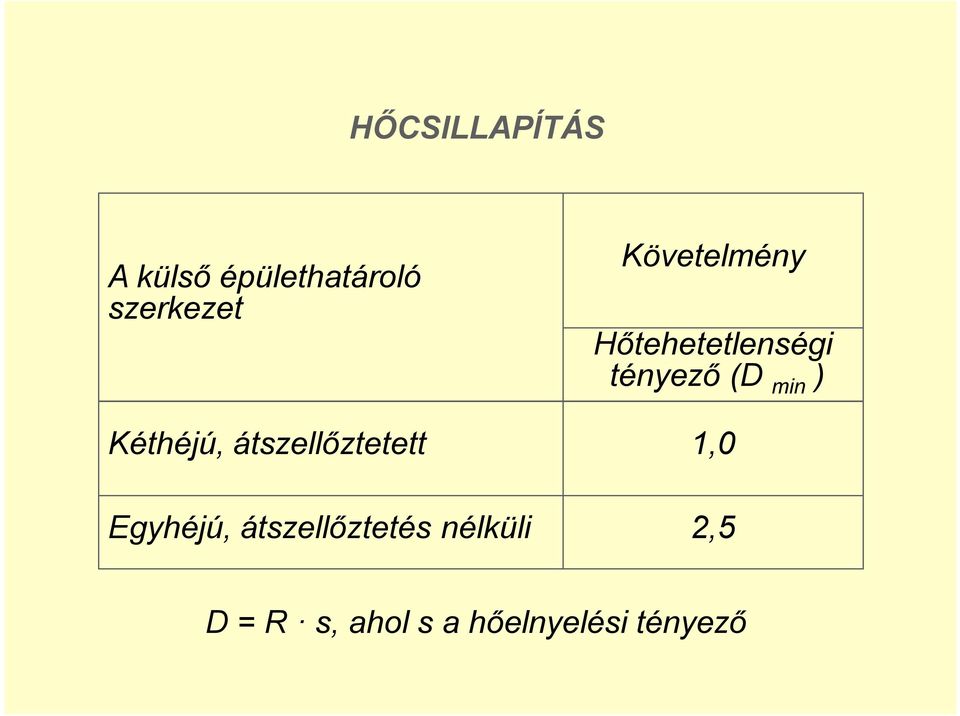 Kéthéjú, átszellőztetett 1,0 Egyhéjú,