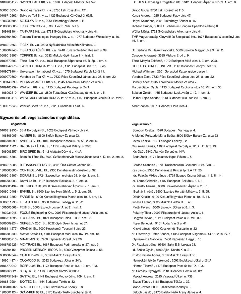 l6. Hetyei Kálmánné, 2051 Biatorbágy Sándor u. 16. 2009066605 - T K G Profit Kft v.a., 8380 Hévíz Park utca 5. Richard Gruber, 5600 St. Johann im Pongau Alpendorfsiedlung 8. 1809108104 - TANMARE Kft.