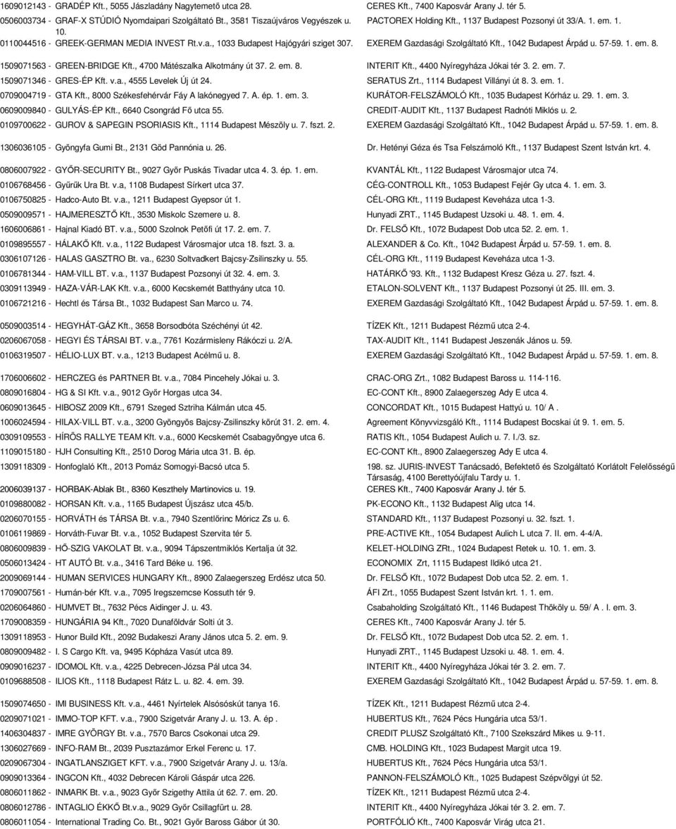 , 1042 Budapest Árpád u. 57-59. 1. em. 8. 1509071563 - GREEN-BRIDGE Kft., 4700 Mátészalka Alkotmány út 37. 2. em. 8. INTERIT Kft., 4400 Nyíregyháza Jókai tér 3. 2. em. 7. 1509071346 - GRES-ÉP Kft. v.