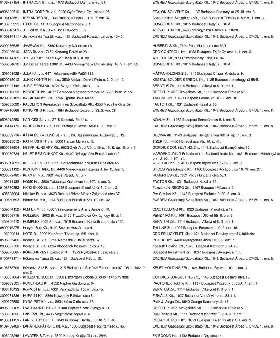 59/ A. I. em. 3. 0106722991 - ITLOG Bt., 1121 Budapest Mártonhegyi u. 1. CONCORDAT Kft., 1015 Budapest Hattyú u. 10/ A. 0506016263 - J. Judit Bt. v.a., 3574 Bıcs Rákóczi u. 69. ADÓ-AKTUÁL Kft.