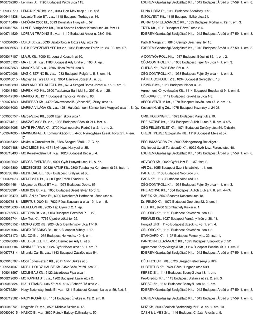 , 6513 Dunafalva Hunyadi u. 52. KURÁTOR-FELSZÁMOLÓ Kft., 1035 Budapest Kórház u. 29. 1. em. 3. 0809018754 - LI-VI-RI Virágbázis Kft., 9400 Sopron Lackner Kristóf utca 48. fszt 11. TÍZEK Kft.