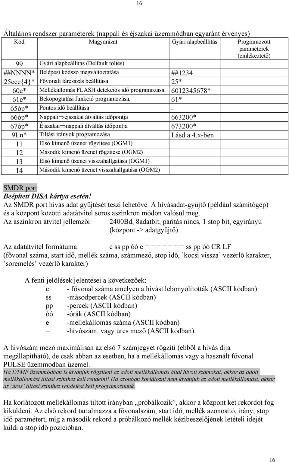 61* 65óp* Pontos idő beállítása - 66óp* Nappali éjszakai átváltás időpontja 663200* 67óp* Éjszakai nappali átváltás időpontja 673200* 9Ln* Tiltási irányok programozása Lásd a 4.