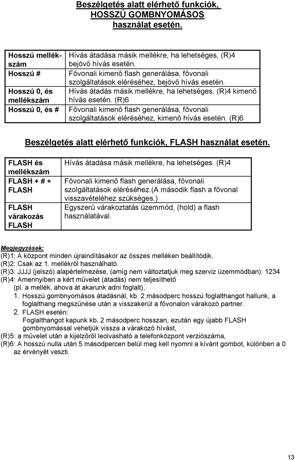 Fővonali kimenő flash generálása, fővonali szolgáltatások eléréséhez, bejövő hívás esetén. Hívás átadás másik mellékre, ha lehetséges, (R)4 kimenő hívás esetén.