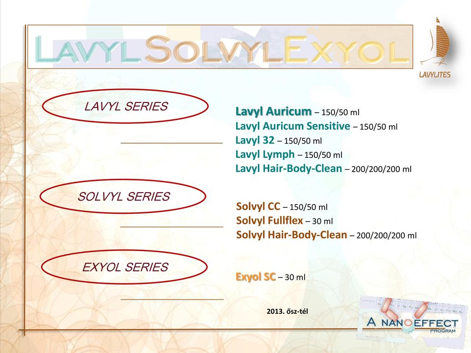 Lavyl Hair-Body-Clean 200/200/200 ml Solvyl CC 150/50 ml Solvyl