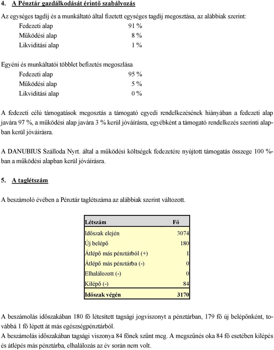 fedezeti alap javára 97 %, a működési alap javára 3 % kerül jóváírásra, egyébként a támogató rendelkezés szerinti alapban kerül jóváírásra. A DANUBIUS Szálloda Nyrt.